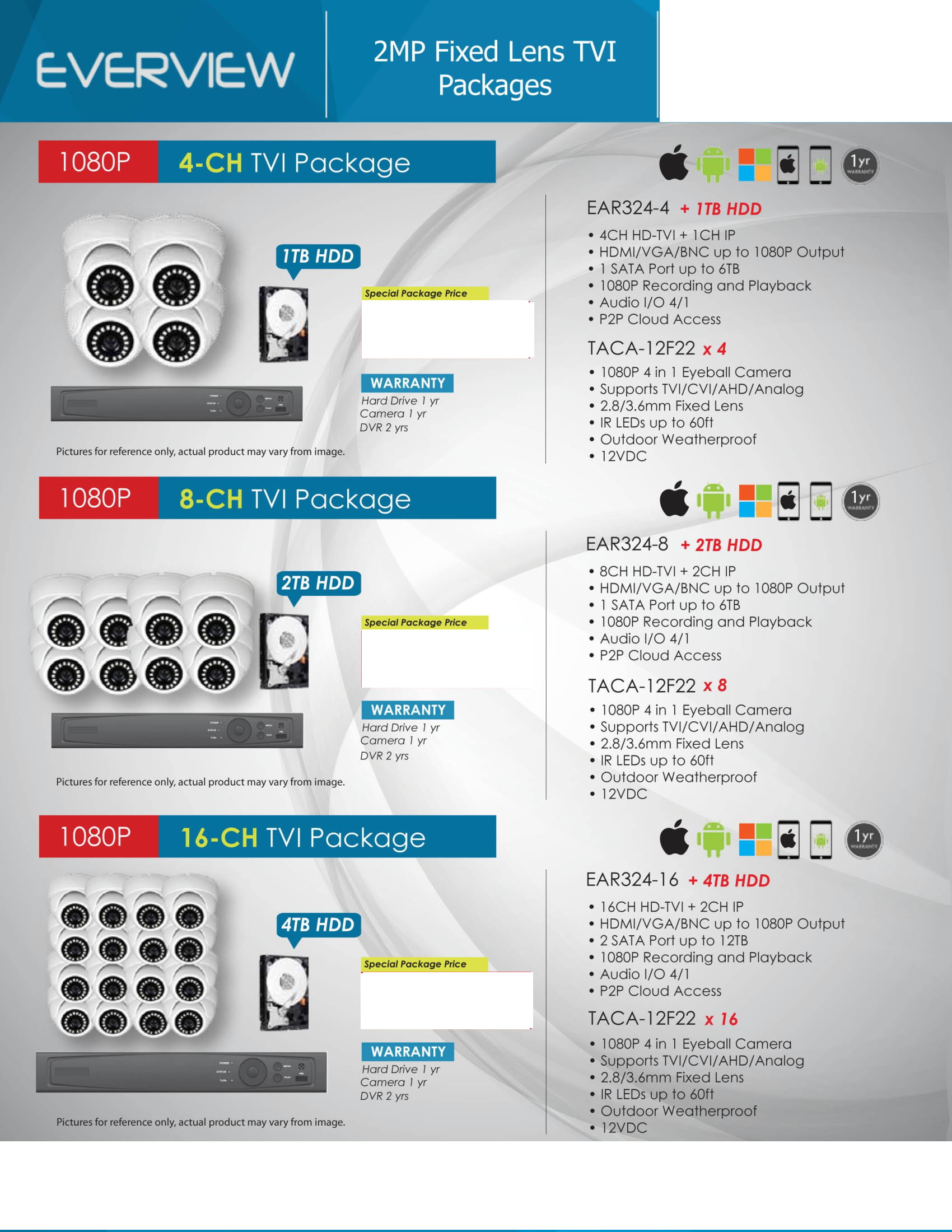 Everview_-Packages-_No-Price-3 HD Camera Packages Full Promotion Price - Compare & Shop